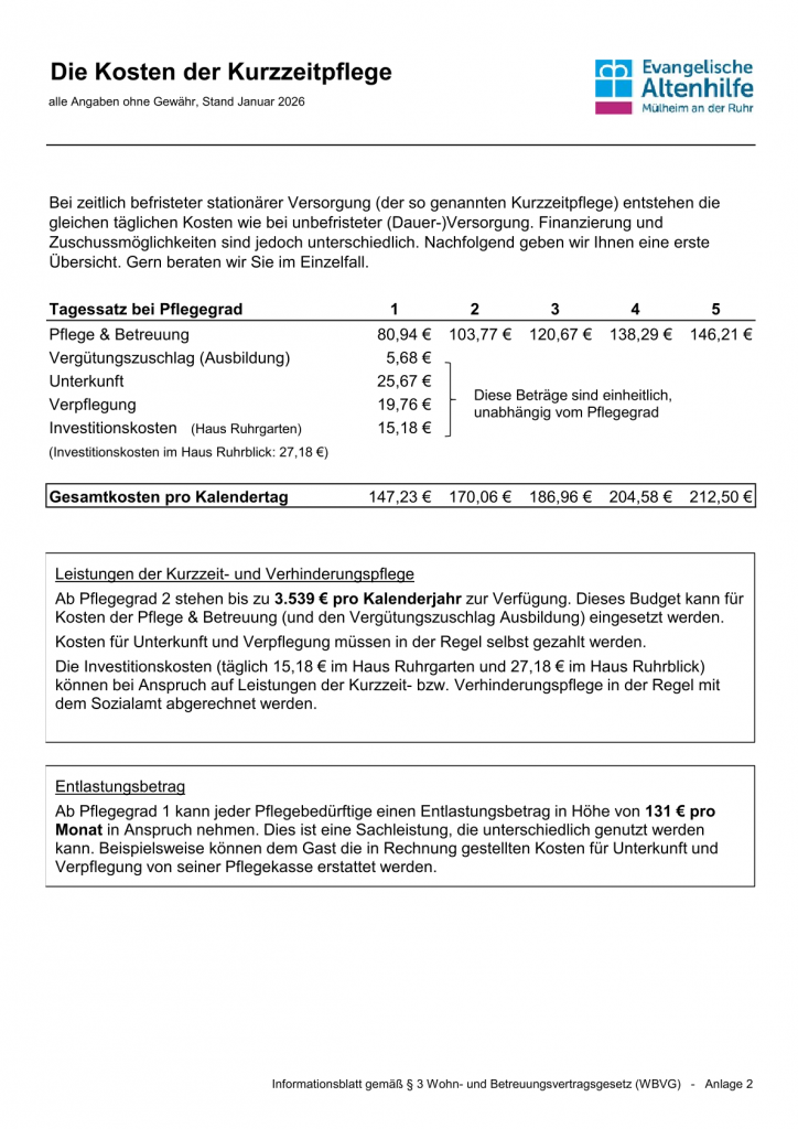 Kostenübersicht Kurzzeitpflege - Stand Januar 2026
