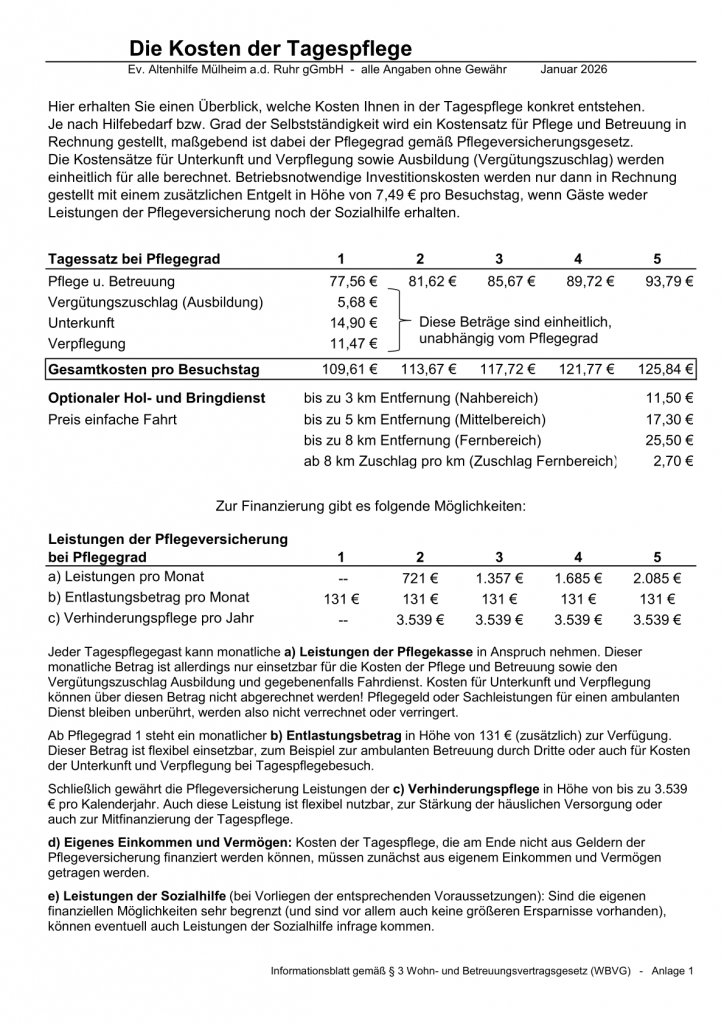 Kostenübersicht Tagespflege - Stand Januar 2026