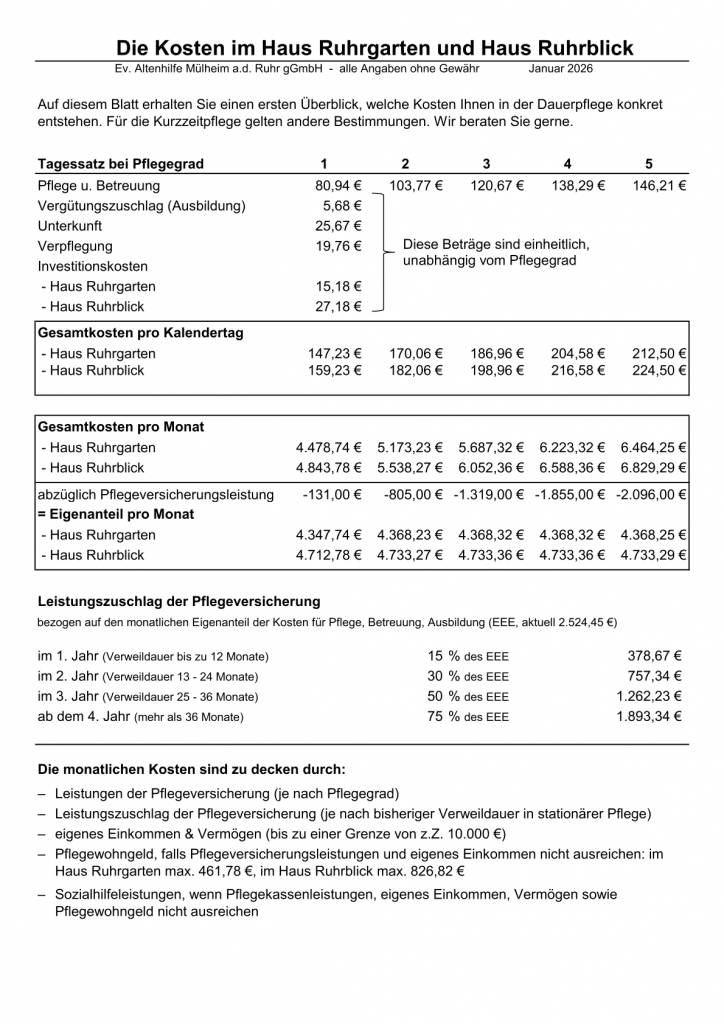 Kostenübersicht Vollstationäre Pflege Haus Ruhrgarten und Haus Ruhrblick - Stand Januar 2026